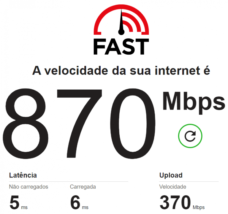 FAST.com | Speed Test | Teste de Velocidade de Internet